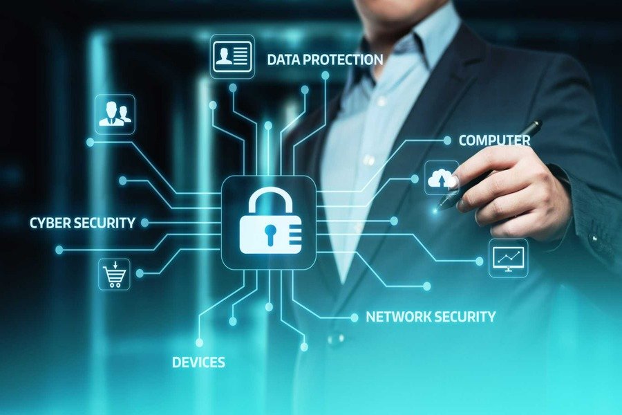 IT Security Solutions